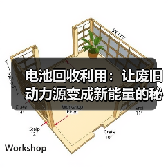 电池回收利用：让废旧动力源变成新能量的秘密武器（图4）