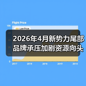 2026年4月新势力尾部品牌承压加剧资源向头部集中，谁在裸泳？（图4）