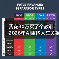 我花30万买了个教训：2026年AI重构人车关系汽车从代步工具变身智能助手（图2）