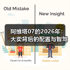 阿维塔07的2026年：大卖背后的配置与智驾逻辑（图1）