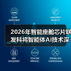2026年智能座舱芯片联发科将智能体AI技术深度植入，到底强在哪？（图1）