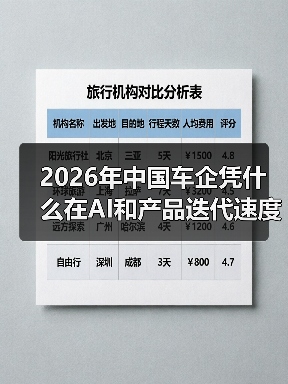 2026年中国车企凭什么在AI和产品迭代速度上全面领先西方（图4）
