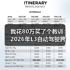 我花80万买了个教训：2026年L3自动驾驶跨越概念阶段走向可量产落地商品（图4）