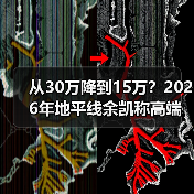 从30万降到15万？2026年地平线余凯称高端智驾三年内将成为主流标配（图4）