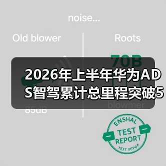 2026年上半年华为ADS智驾累计总里程突破50亿公里，我错过的三件事（图1）
