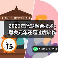 2026年舱驾融合技术：爆发元年还是过度炒作？（图1）