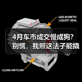 4月车市成交慢成狗？别慌，我照这法子能撬开客户钱包（图2）