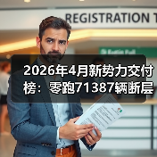 2026年4月新势力交付榜：零跑71387辆断层领跑，其他人慌不慌？（图4）
