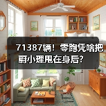 71387辆！零跑凭啥把蔚小理甩在身后？（图1）