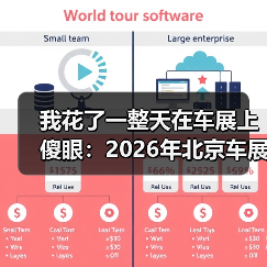 我花了一整天在车展上傻眼：2026年北京车展车企集体变身人工智能科技公司（图1）