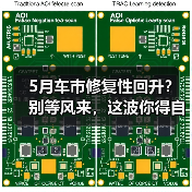 5月车市修复性回升？别等风来，这波你得自己抢肉吃（图3）