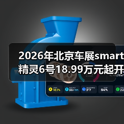 2026年北京车展smart精灵6号18.99万元起开启预售，这价格到底值不值？（图4）