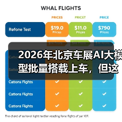 2026年北京车展AI大模型批量搭载上车，但这事没想象中简单