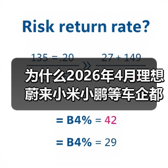 为什么2026年4月理想蔚来小米小鹏等车企都能站稳3万辆？（图3）