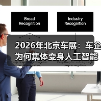 2026年北京车展：车企为何集体变身人工智能科技公司？（图3）