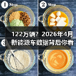 122万辆？2026年4月新能源车数据背后你看不到的东西