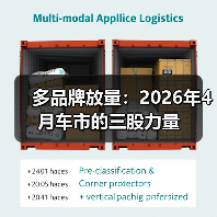 多品牌放量：2026年4月车市的三股力量（图2）
