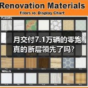 月交付7.1万辆的零跑，真的断层领先了吗？（图2）