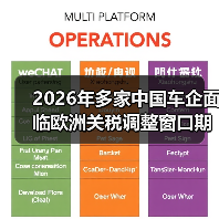 2026年多家中国车企面临欧洲关税调整窗口期,这次能抓住吗?(图4) 2026年多家中国车企面临欧洲关税调整窗口期,这次能抓住吗?(图4)