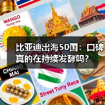 比亚迪出海50国:口碑真的在持续发酵吗?(图1) 比亚迪出海50国:口碑真的在持续发酵吗?(图1)