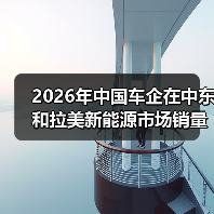 2026年中国车企在中东和拉美新能源市场销量激增,布局扩大,这背后是什么逻辑?(图4) 2026年中国车企在中东和拉美新能源市场销量激增,布局扩大,这背后是什么逻辑?(图4)