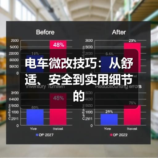 电车微改技巧:从舒适、安全到实用细节的轻量升级指南