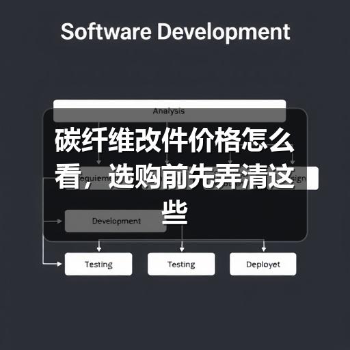 碳纤维改件价格怎么看,选购前先弄清这些因素