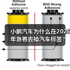 小鹏汽车为什么在2026年急着去掉汽车标签?(图4) 小鹏汽车为什么在2026年急着去掉汽车标签?(图4)