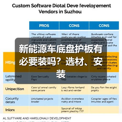 新能源车底盘护板有必要装吗?选材、安装与避坑指南