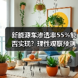 新能源车渗透率55%能否实现?理性观察预测依据(图1) 新能源车渗透率55%能否实现?理性观察预测依据(图1)