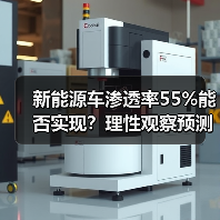 新能源车渗透率55%能否实现?理性观察预测依据(图3) 新能源车渗透率55%能否实现?理性观察预测依据(图3)