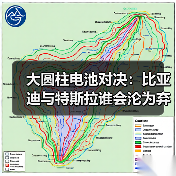 大圆柱电池对决：比亚迪与特斯拉谁会沦为弃子？（图2）