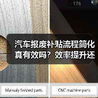 汽车报废补贴流程简化真有效吗？效率提升还是新门槛？（图1）