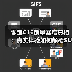 零跑C16销量暴增真相：真实体验如何颠覆SUV选择？（图3）