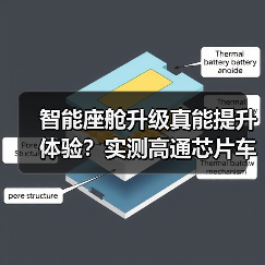 智能座舱升级真能提升体验？实测高通芯片车机表现（图4）