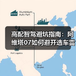 高配智驾避坑指南：阿维塔07如何避开选车雷区（图1）