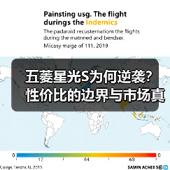 五菱星光S为何逆袭?性价比的边界与市场真相(图3) 五菱星光S为何逆袭?性价比的边界与市场真相(图3)