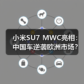 小米SU7 MWC亮相：中国车逆袭欧洲市场？（图4）