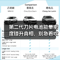 第二代刀片电池能量密度提升真相,别急着吹!(图1) 第二代刀片电池能量密度提升真相,别急着吹!(图1)
