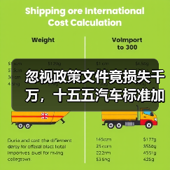 忽视政策文件竟损失千万,十五五汽车标准加速对行业冲击有多大?(图1) 忽视政策文件竟损失千万,十五五汽车标准加速对行业冲击有多大?(图1)