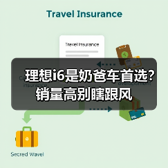 理想i6是奶爸车首选?销量高别瞎跟风(图3) 理想i6是奶爸车首选?销量高别瞎跟风(图3)