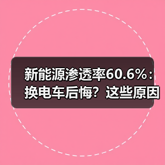 新能源渗透率60.6%:换电车后悔?这些原因你必须知道(图2) 新能源渗透率60.6%:换电车后悔?这些原因你必须知道(图2)
