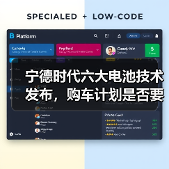 宁德时代六大电池技术发布,购车计划是否要改?(图3) 宁德时代六大电池技术发布,购车计划是否要改?(图3)