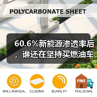 60.6%新能源渗透率后,谁还在坚持买燃油车?(图4) 60.6%新能源渗透率后,谁还在坚持买燃油车?(图4)