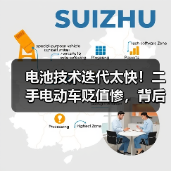 电池技术迭代太快!二手电动车贬值惨,背后真相曝光(图4) 电池技术迭代太快!二手电动车贬值惨,背后真相曝光(图4)