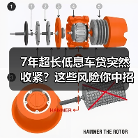7年超长低息车贷突然收紧?这些风险你中招了吗?(图2) 7年超长低息车贷突然收紧?这些风险你中招了吗?(图2)