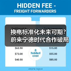 换电标准化未来可期?蔚来宁德时代合作破局(图1) 换电标准化未来可期?蔚来宁德时代合作破局(图1)