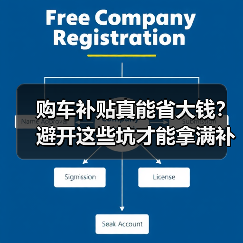 购车补贴真能省大钱?避开这些坑才能拿满补贴(图1) 购车补贴真能省大钱?避开这些坑才能拿满补贴(图1)