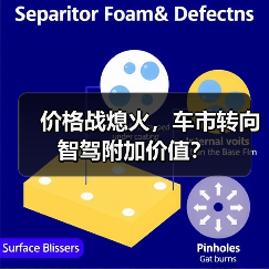 价格战熄火,车市转向智驾附加价值?(图1) 价格战熄火,车市转向智驾附加价值?(图1)