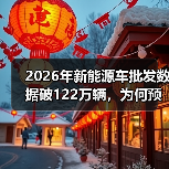 2026年新能源车批发数据破122万辆,为何预测失误?(图4) 2026年新能源车批发数据破122万辆,为何预测失误?(图4)